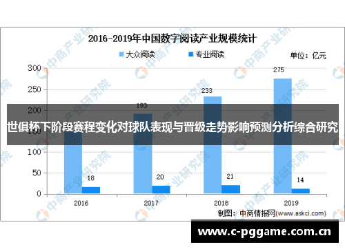 世俱杯下阶段赛程变化对球队表现与晋级走势影响预测分析综合研究